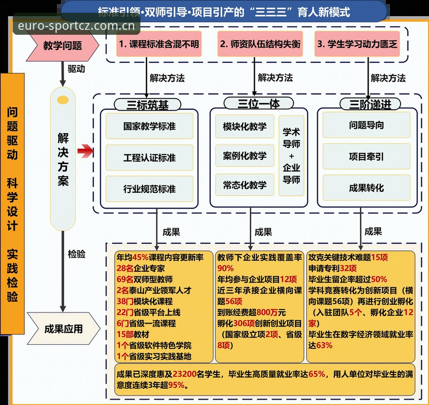 中欧体育热点 中欧体育平台热点详解:从数据实时更新到App下载的全面指南