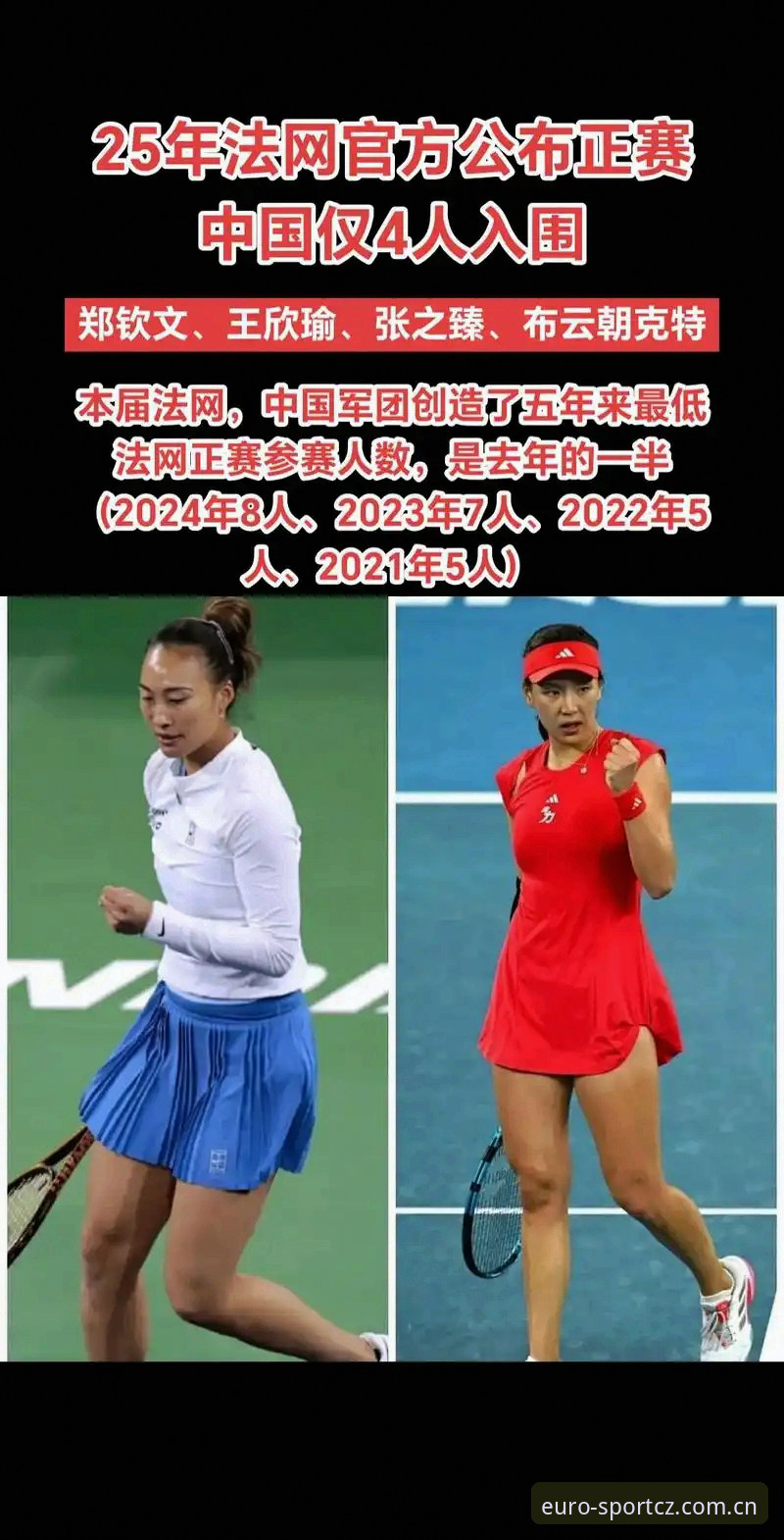 中欧体育注册 法网女单抽签结果分析:郑钦文保分压力与王欣瑜种子身份详解